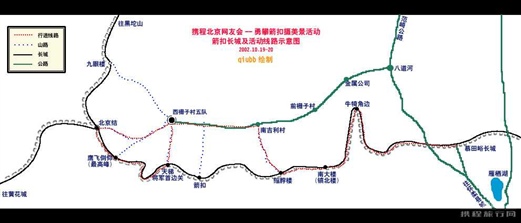 箭扣长城徒步路线 & 