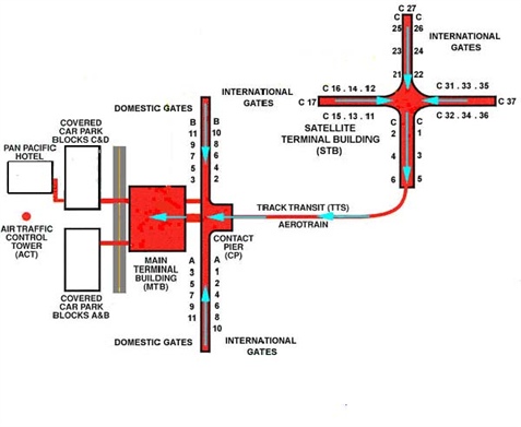 天堂归来—马来西亚兰卡威,吉隆坡4晚6日游记(一)天堂乐园,名不虚传