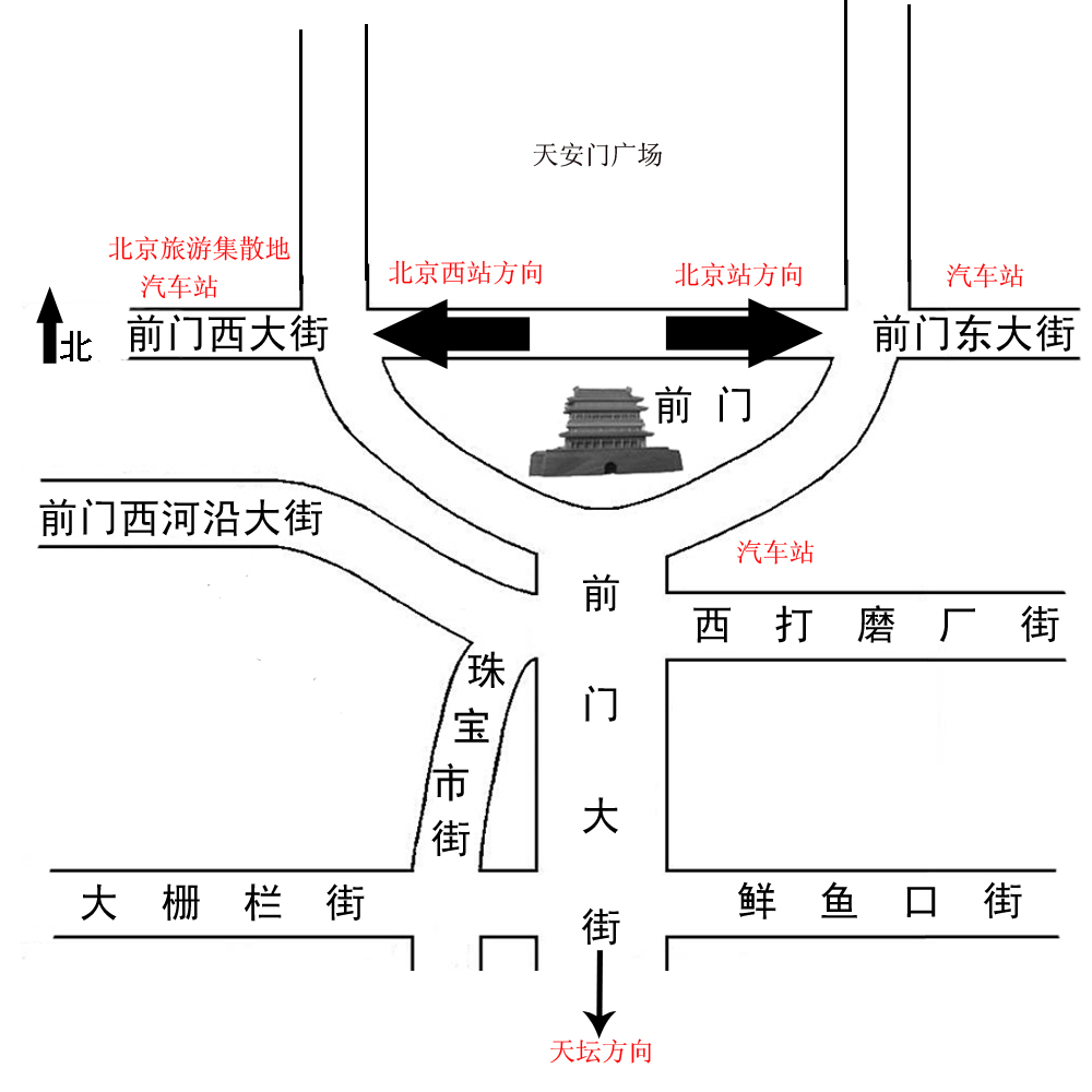 (前门部分方位图)