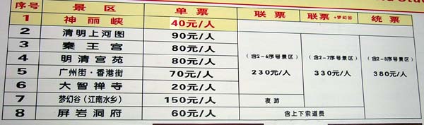 横店二日游指南