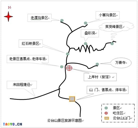 云台山路线图片